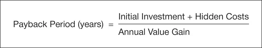 Calculating Payback Period