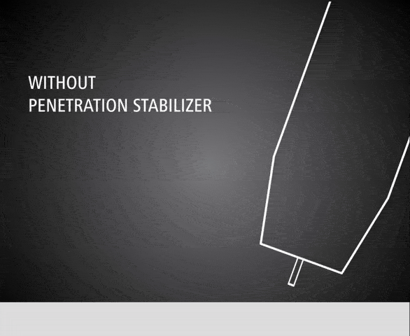 Without Penetration Stabilizer