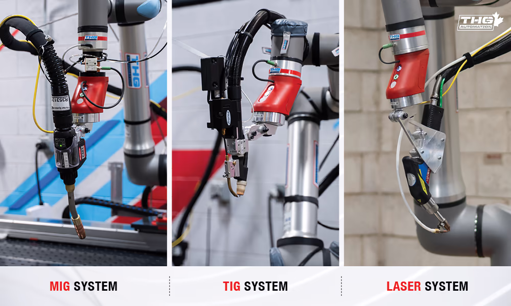 THG Welding Process Options