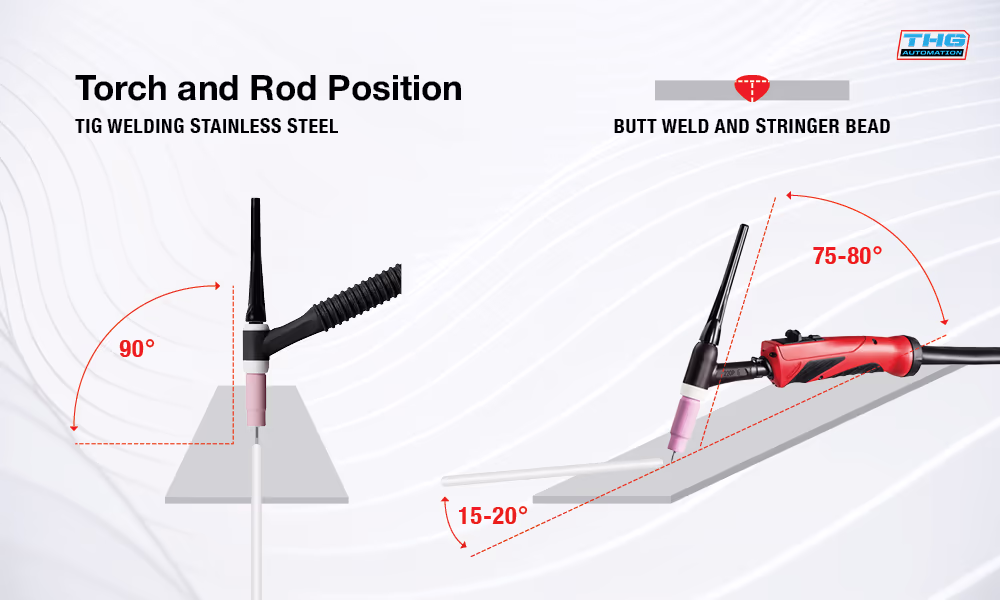 Torch Rod Position TIG Welding Stainless Steel