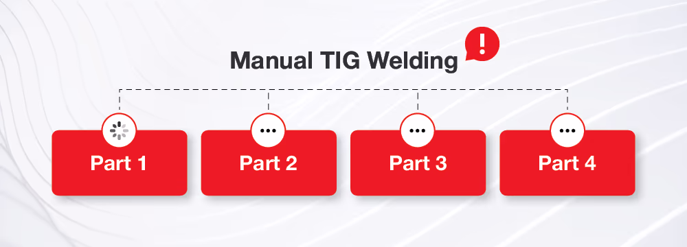 Manufacturing Constraint