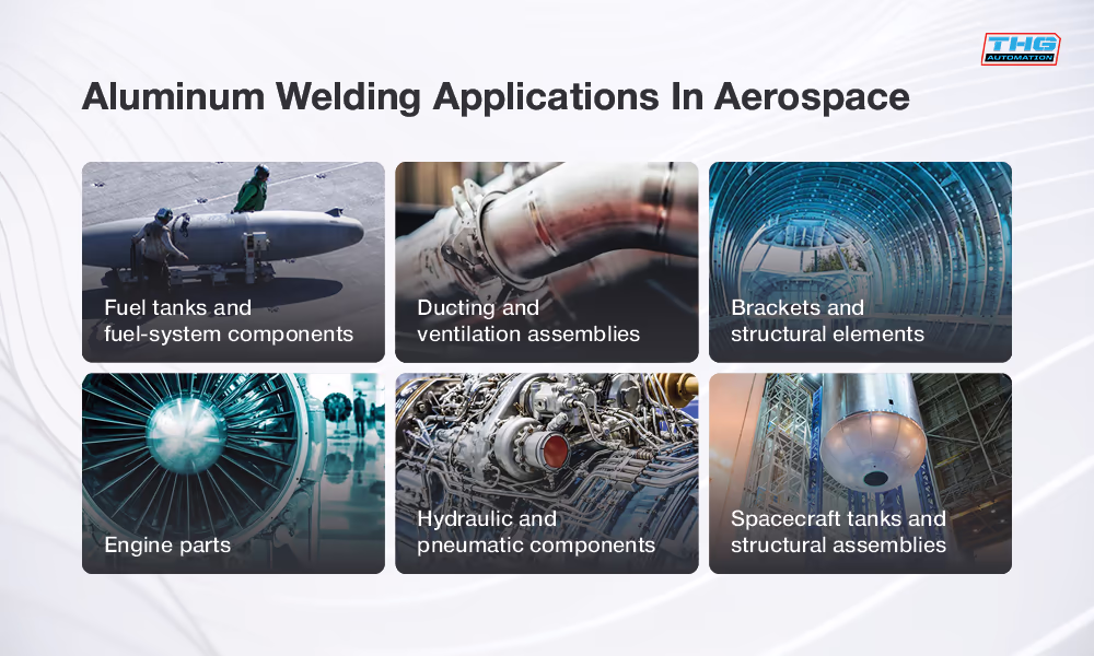Aluminum Welding Applications Aerospace